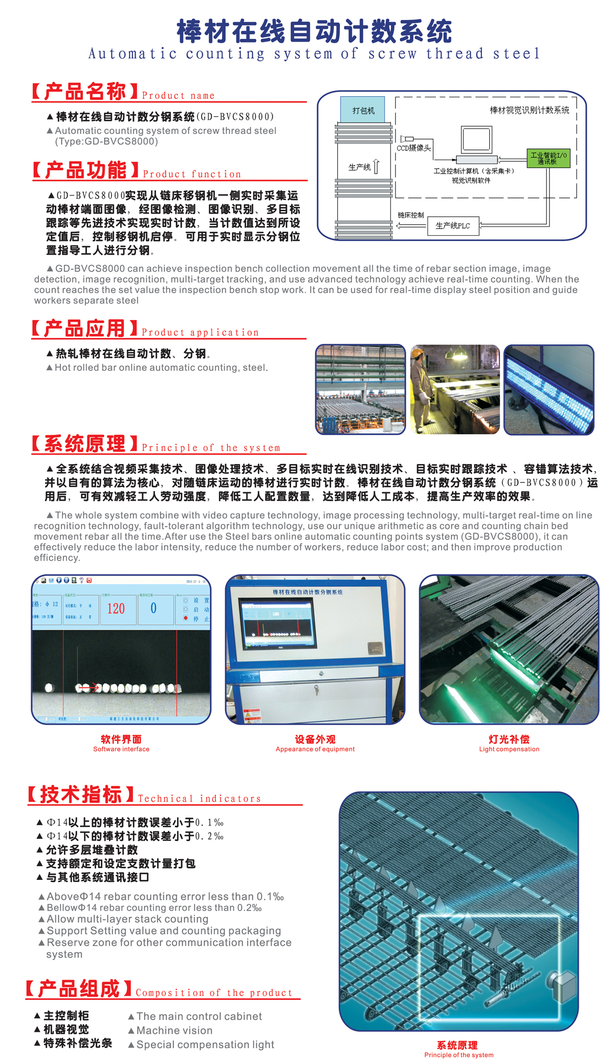 工大自動(dòng)化